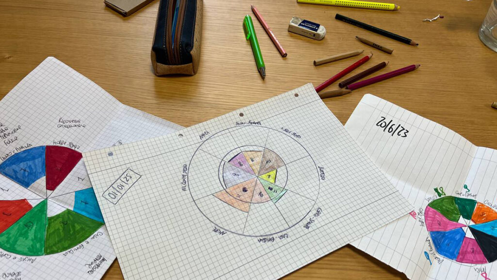 wheel-of- Life-tool-for-Growth